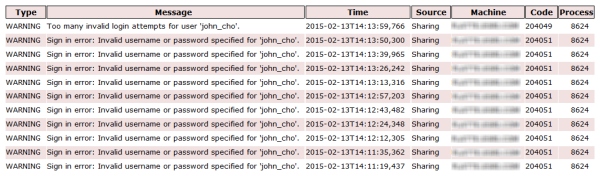 Log Messages page in Portal Administrator Directory Log Messages page in Portal Administrator Directory